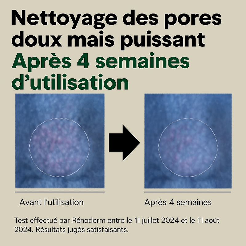 Coffret Duo Double Nettoyage